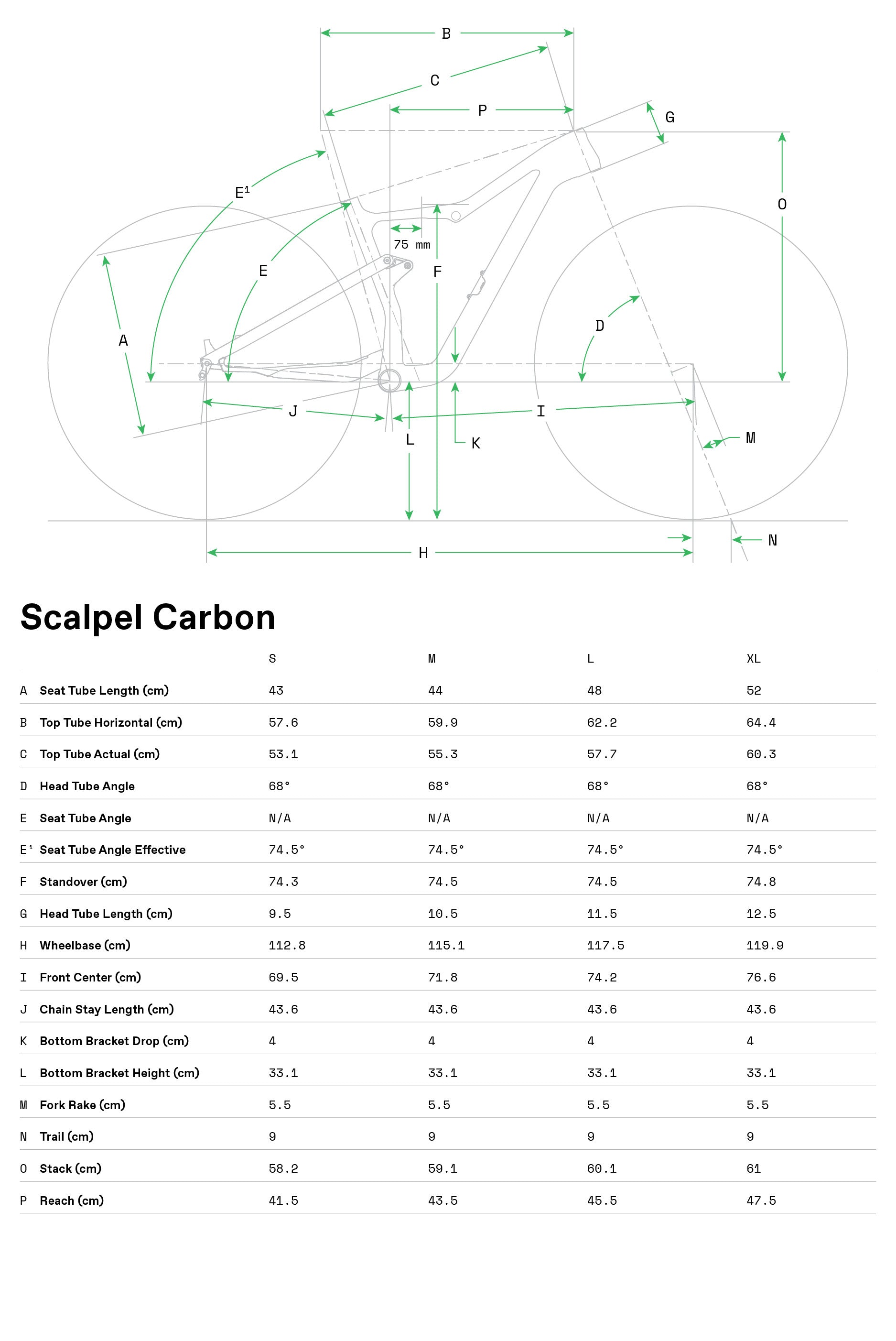 Scalpel 2 Lefty Cannondale 2024 Smoke Black - Geometría