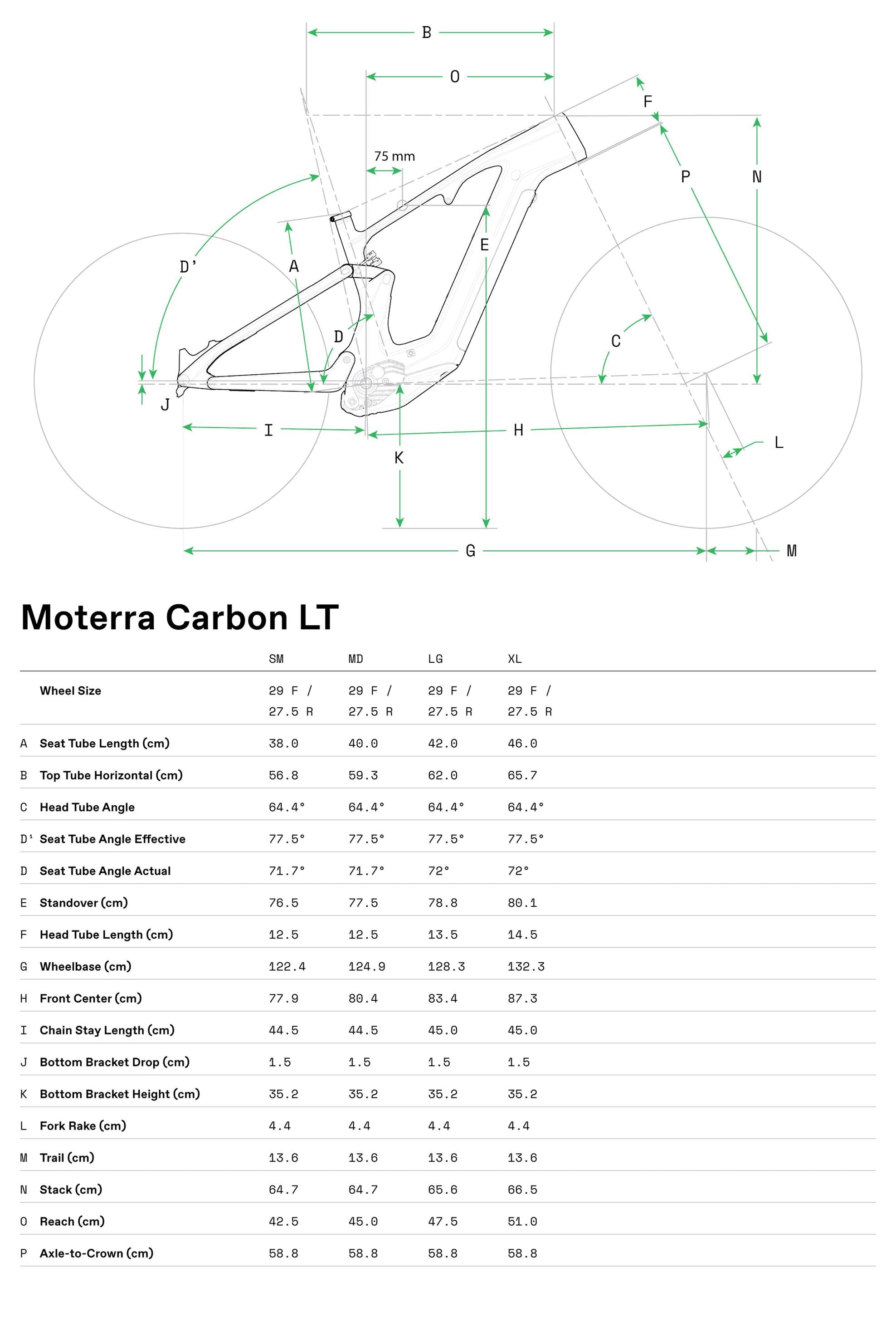 Bicicletas Electricas eTrail Moterra Neo Carbon LT 1 Cannondale 2025 Negro #7