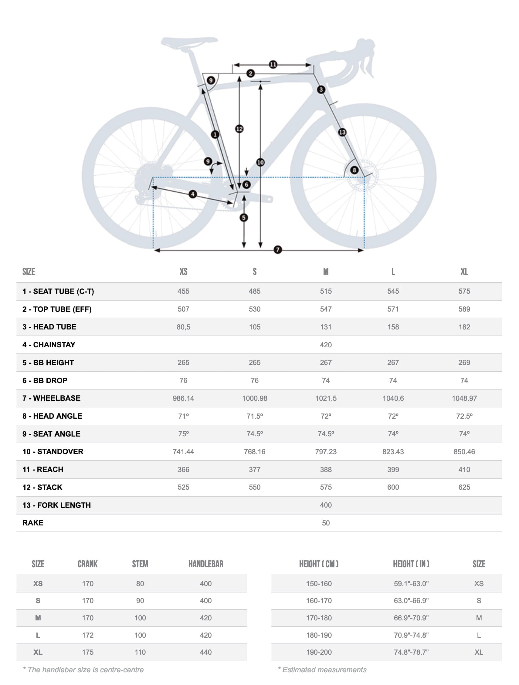 Bicicletas Electricas eRoad Orbea Gain M10i 2024 Tanzanite Carbon View Matt/Carbon Raw Gloss #2