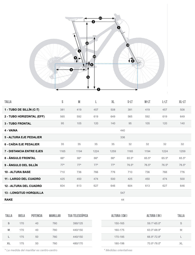Orbea Occam M-Ltd 2023 Black Matt #2
