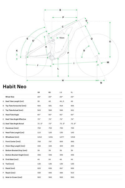 Cannondale eMTB Habit Neo Carbon 2 Negro #7