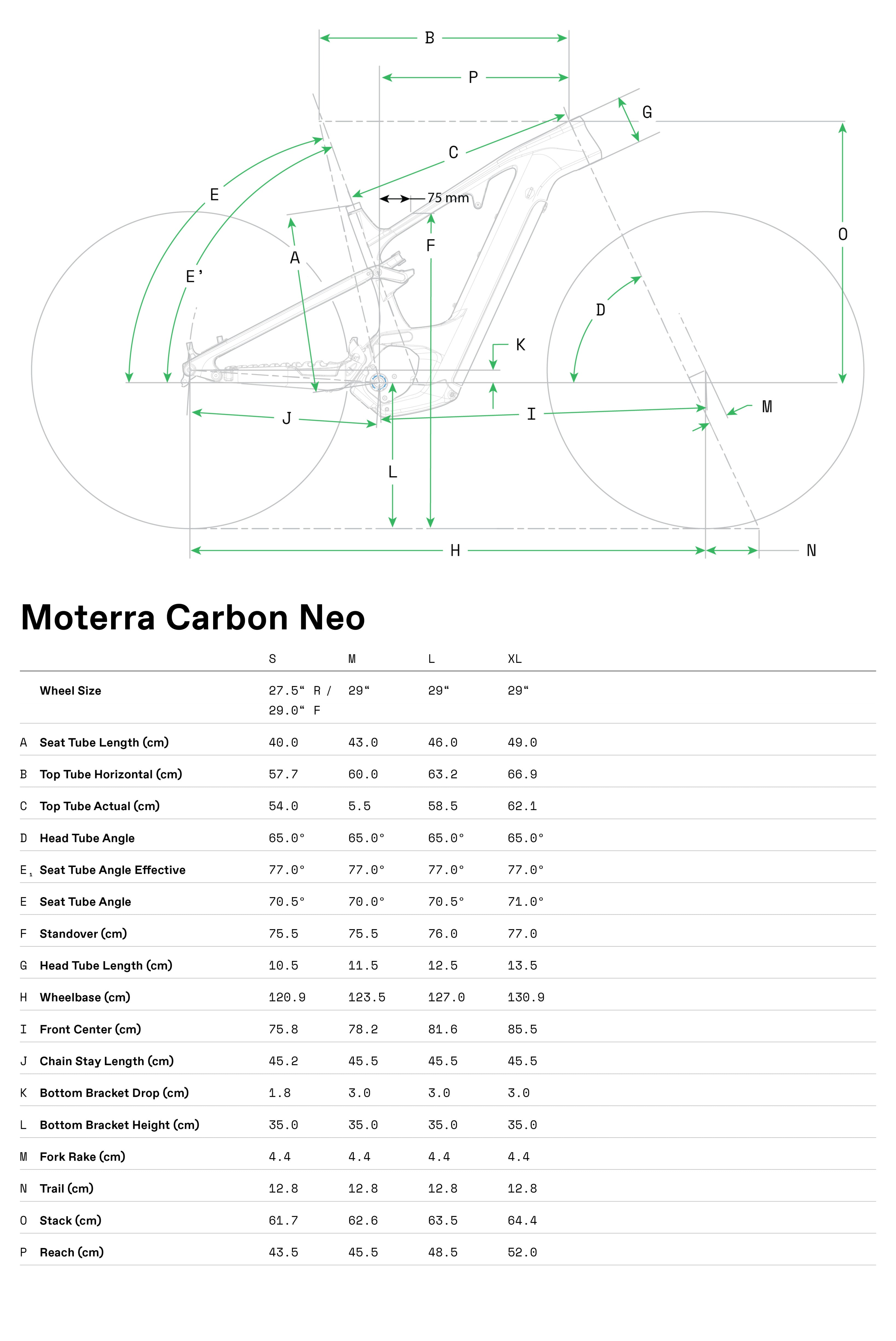 Cannondale Moterra Neo LAB71 Rojo #9