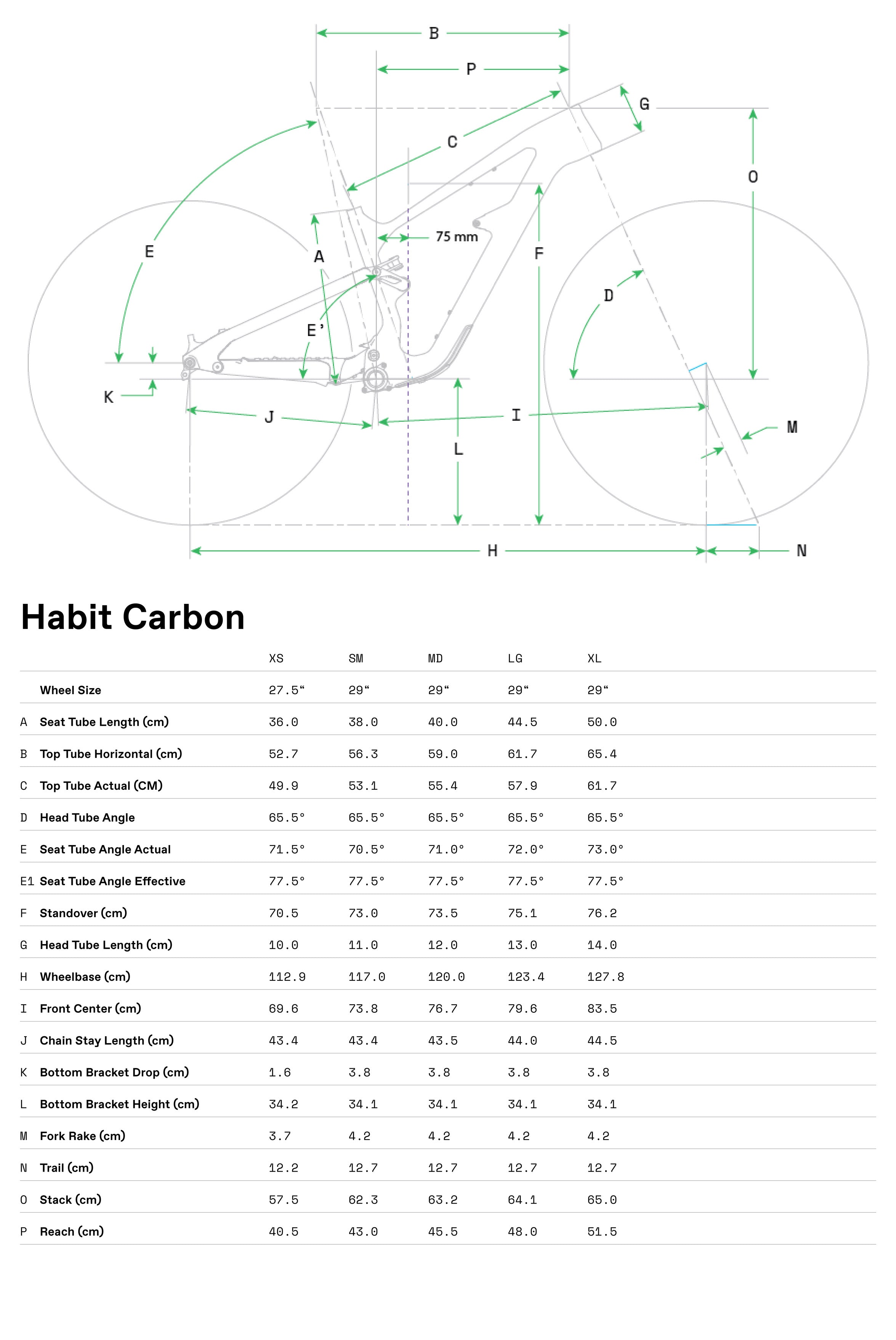Bicicletas Trail Habit Carbon LTD Cannondale 2024 Tinted Purple #10