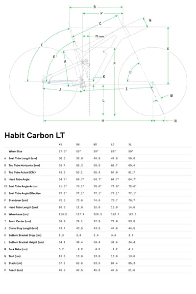 Bicicletas Trail Habit Carbon LT 1 Cannondale 2024 Chalk #9