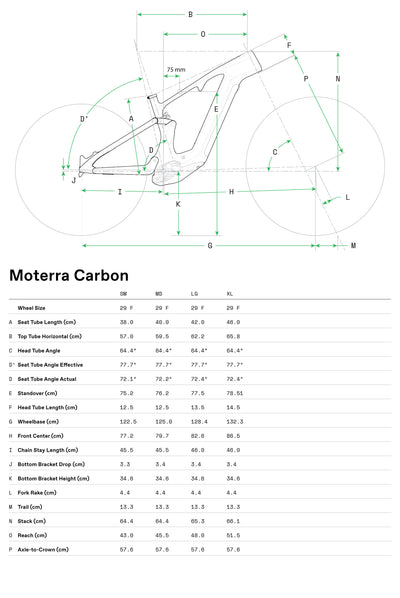 Bicicletas Electricas eTrail Moterra Neo Carbon 1 Cannondale 2025 Matte Black #7