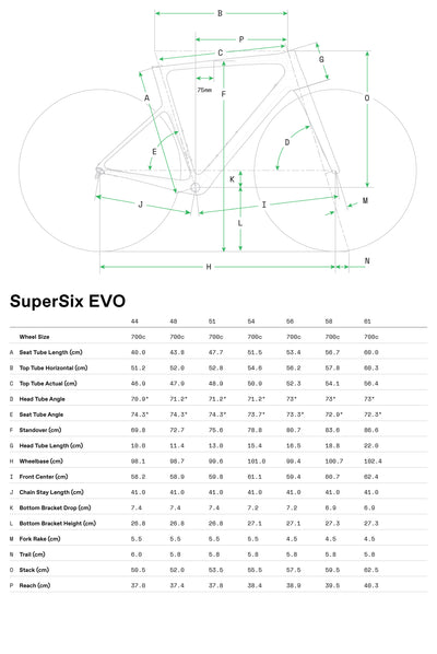 LAB71 SuperSix EVO Cuadro Cannondale 2025 Team Changeout Replica #4