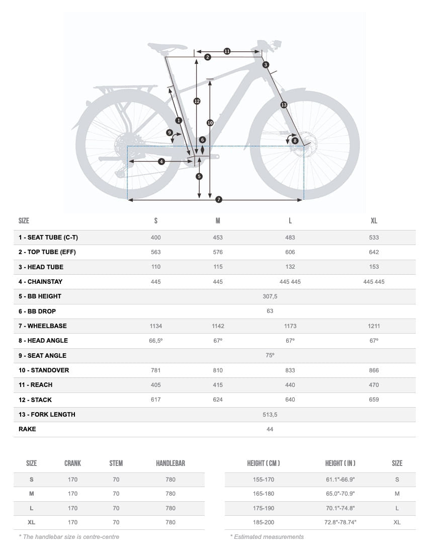 Orbea Kemen 10 2024 Urban Green Gloss/Matt #2