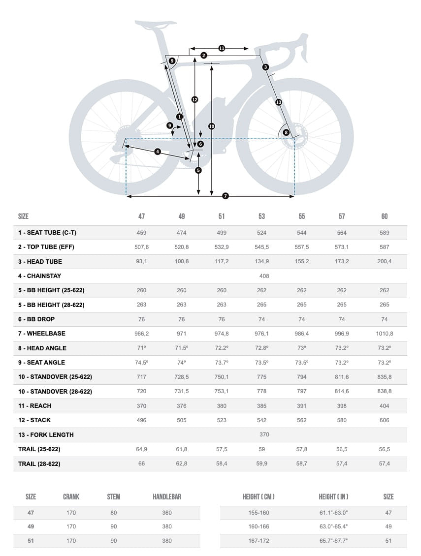 Bicicletas Carretera Orbea Orca Aero M11eltd 2024 Carbon Raw Matt #2